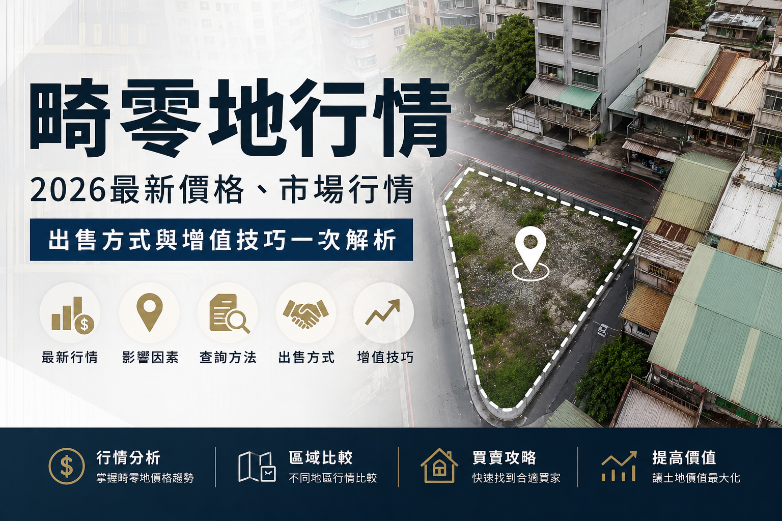 畸零地行情怎麼看?2026最新價格、市場行情、出售方式與增值技巧一次解析